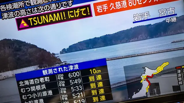 Tsunami Jepang